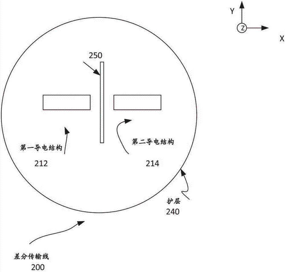中欧体育平台