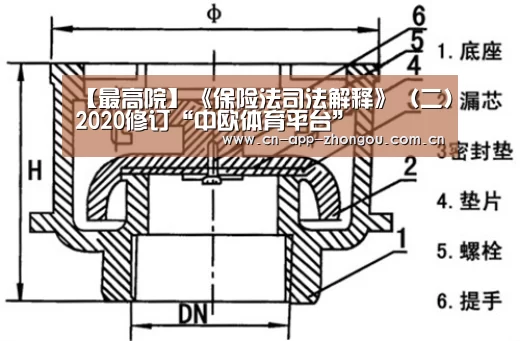 中欧体育平台